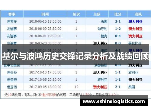 基尔与波鸿历史交锋记录分析及战绩回顾