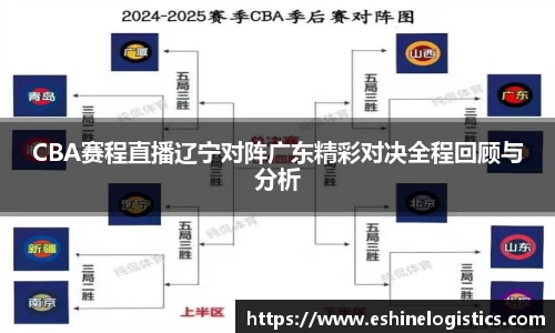 xc体育CBA赛程直播辽宁对阵广东精彩对决全程回顾与分析